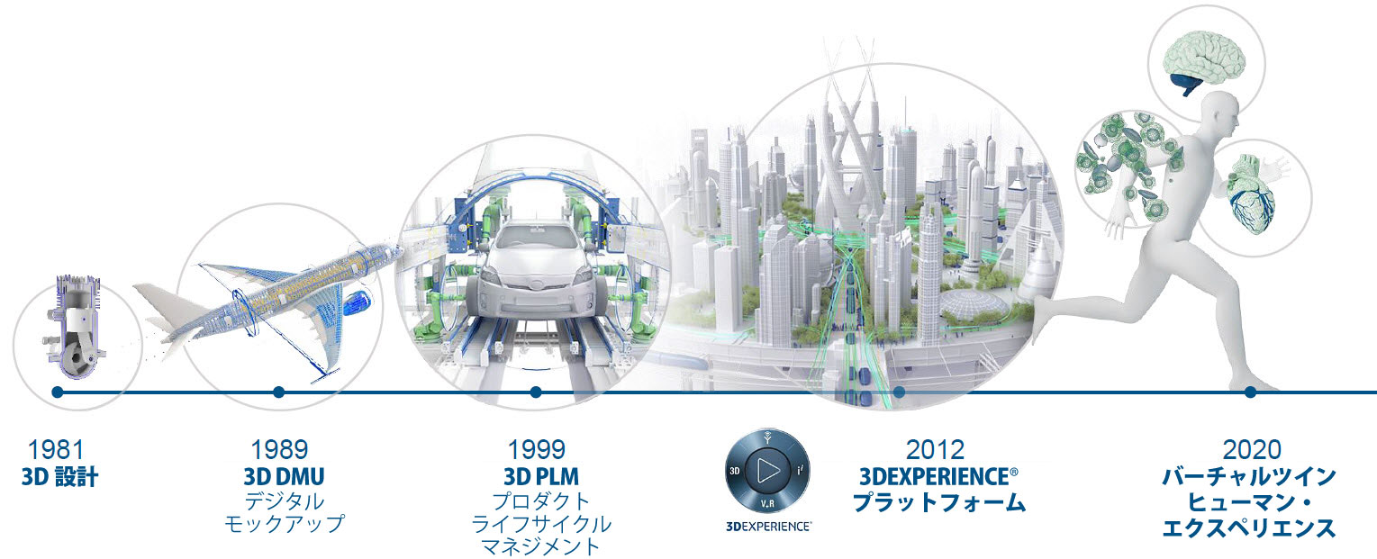 legasy_ds_jpn