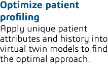 Optimize patient profiling Apply unique patient attributes and history into virtual twin models to find the optimal a   